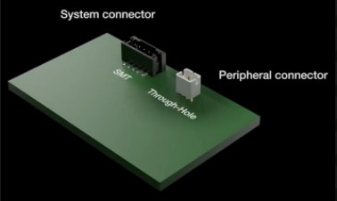 140 Series In-Line Connectors _ Wire to Board _ 2.00mm Pitch